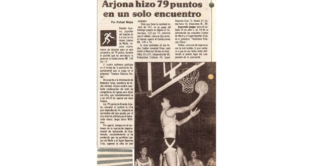 Ricardo Arjona en su juventud como jugador de baloncesto Ricardo Arjona en su juventud como jugador de baloncesto